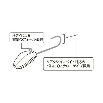 TICT ティクト ダートジグヘッド DART JIGHEAD Mサイズ 1.5g 5ヶ入 ハリ 針 フック ワーム ルアー 小型 長持ち 仕掛け パーツ 海釣り 釣具｜bikeman｜03