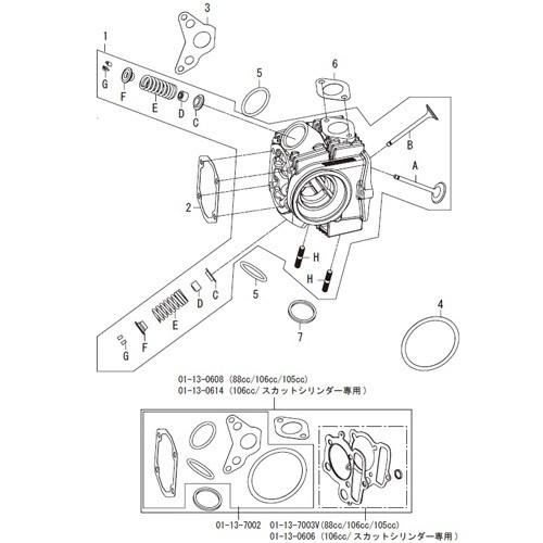 専用 2024SKセール限定品】9.5sq.スタンダードセット66点（3段3引出し