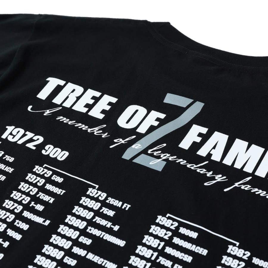 Z系 Z1 KZ カスタム オリジナルデザイン Tシャツ インナー 黒 Z系 Z1 KZ カスタム オリジナルデザイン Tシャツ インナー 黒