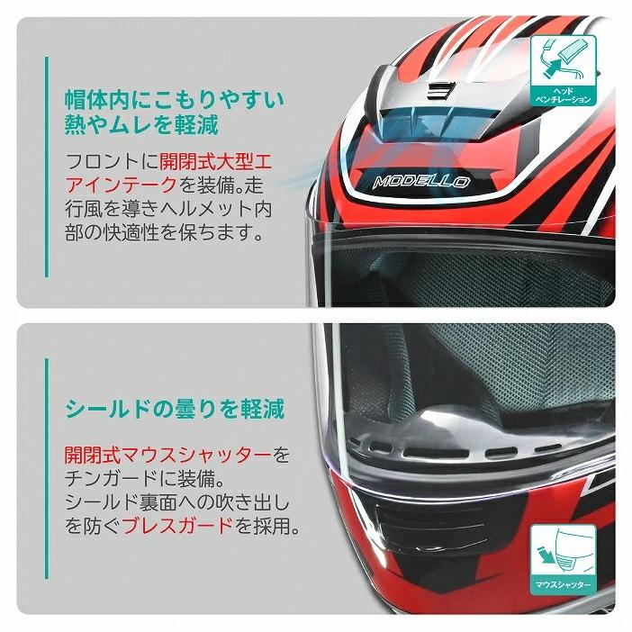 リード工業 ヘルメットバイク LEAD フルフェイスヘルメット MODELLO