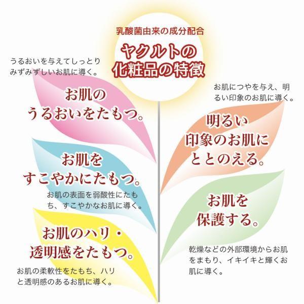 ヤクルト　ピーゾーン　マイルドローション　化粧水 ヤクルト化粧品　保湿　乳酸菌 コスメ ノンアルコール｜bikicosme｜02