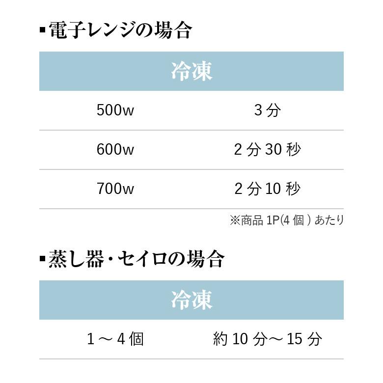 もち豚シューマイ　24個（4個×6パック）【冷凍】 |  | 02