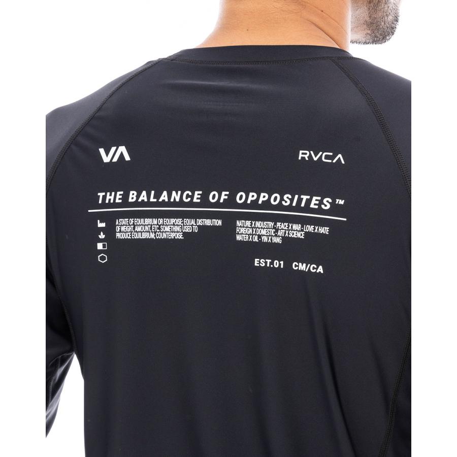 RVCA OUTLET 送料無料 2024 ルーカ メンズ RASHGUARD LS RVCA OUTLET 送料無料 2024 ルーカ メンズ RASHGUARD LS