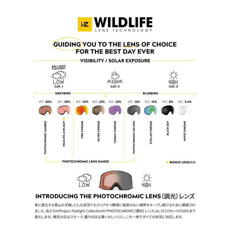 VONZIPPER（ボンジッパー） （11日はボーナスストア+5%）OUTLET 送料