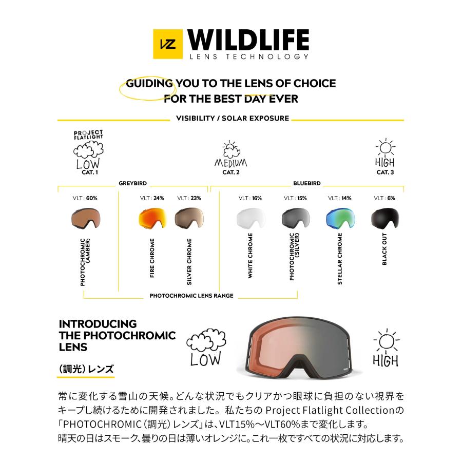 VONZIPPER（ボンジッパー） （3日-5日はボーナスストア+10％）（公式