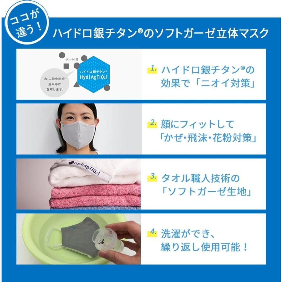 Dr C医薬 医師 タオル職人が考えた ハイドロ銀チタンソフトガーゼ立体マスク 1枚入り グレー 除菌 お一人様10点まで 衛生品のため返品交換不可 Maskhyd ビリーザキッド 通販 Yahoo ショッピング
