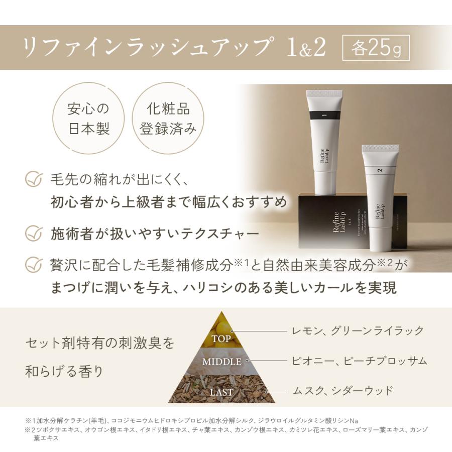 まつパ まつ毛パーマ リファインラッシュアップ 7点セット マツパ ラッシュリフト まつげパーマ