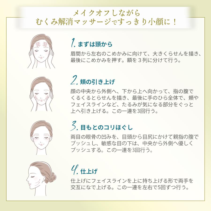 EYELASHLABO（アイラッシュラボ） クレンジング ジェルクレンジング