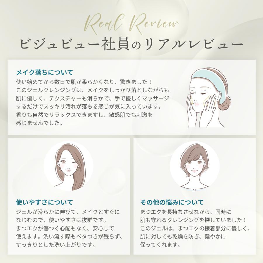 EYELASHLABO（アイラッシュラボ） クレンジング ジェルクレンジング