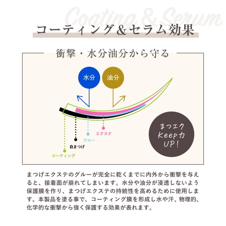 コーティング剤 まつ毛 ヒアルロン酸 美容液 眉毛 ケア EYELASHLABO アイラッシュラボ まつげ 人気 まつパ まつ毛パーマ 長持ち マツエク | EYELASHLABO | 03