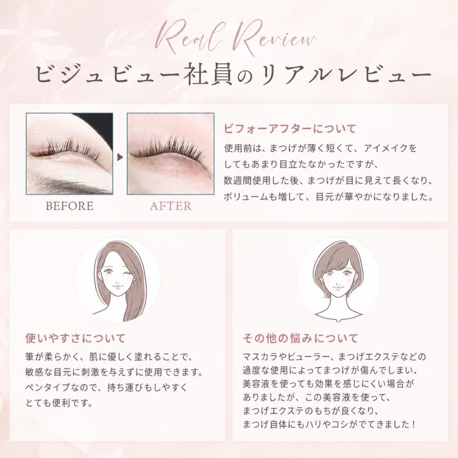 EYELASHLABO（アイラッシュラボ） まつ毛美容液 まつげ美容液 ケラチン