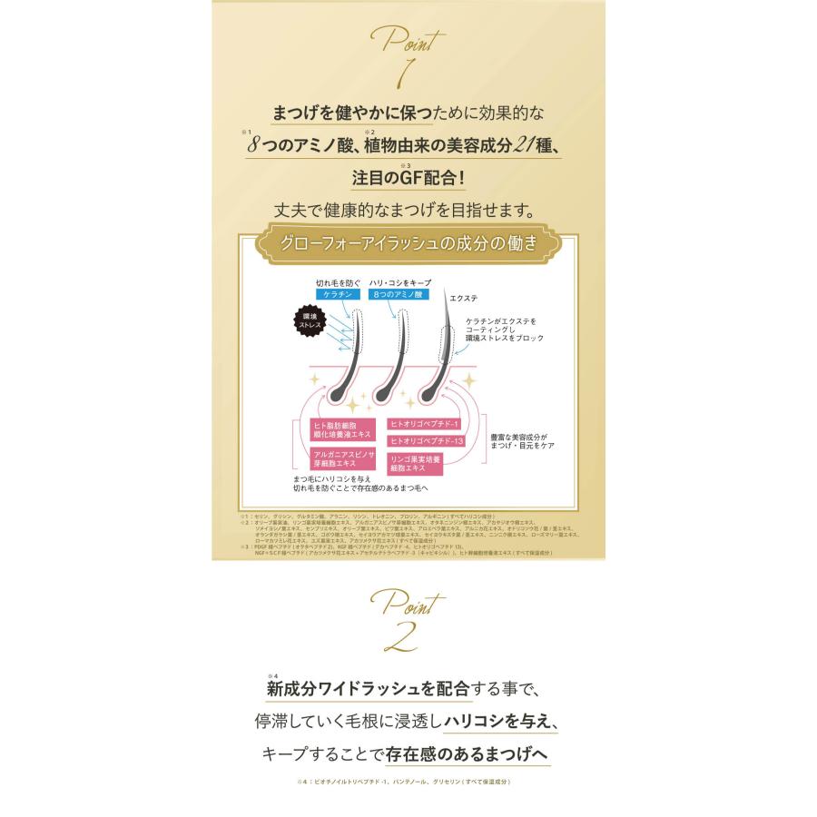 EYELASHLABO まつ毛美容液 グローフォーアイラッシュ 6本セット アイ