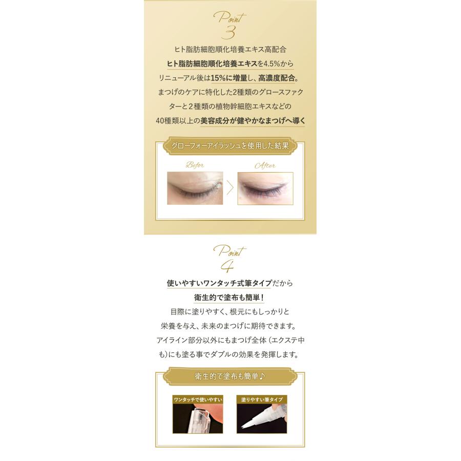 EYELASHLABO（アイラッシュラボ） まつ毛美容液 グローフォーアイ