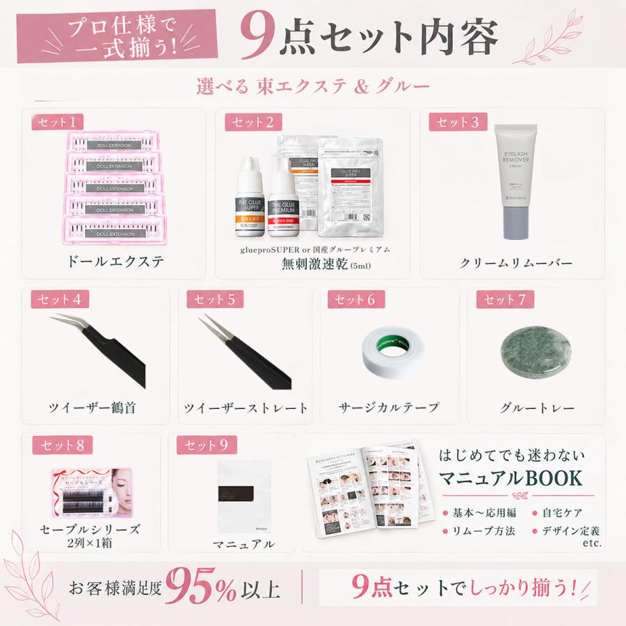 BIJOUBEAU（ビジュビュー） マツエク 9点セット セルフ キット まつ