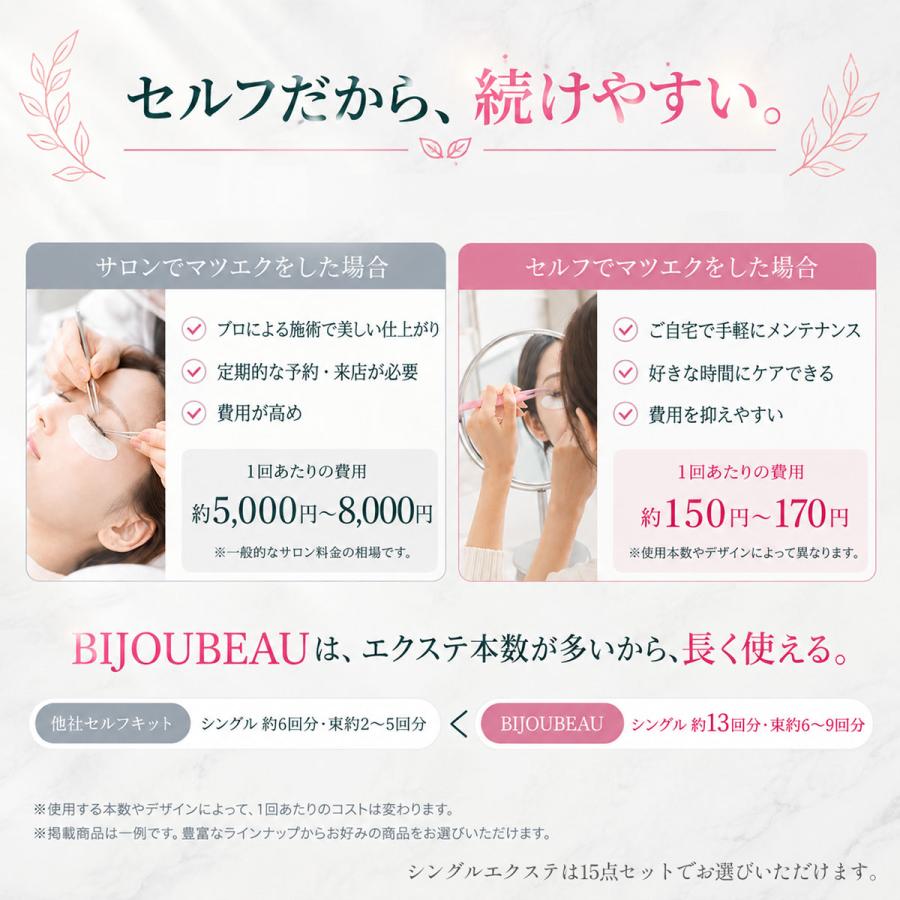 BIJOUBEAU（ビジュビュー） マツエク 9点セット セルフ キット まつ