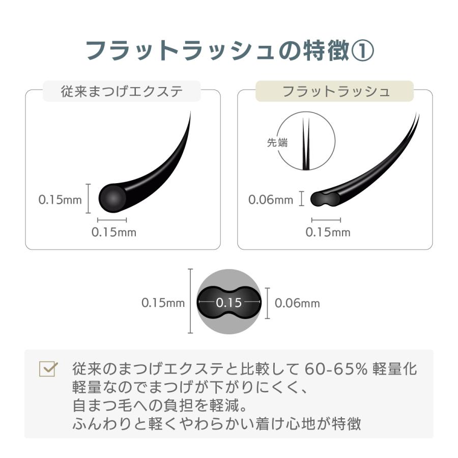 BIJOUBEAU マツエク プレミアムカラーフラットラッシュセーブル