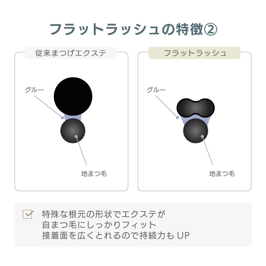 BIJOUBEAU（ビジュビュー） プレミアムカラーフラットラッシュセーブル
