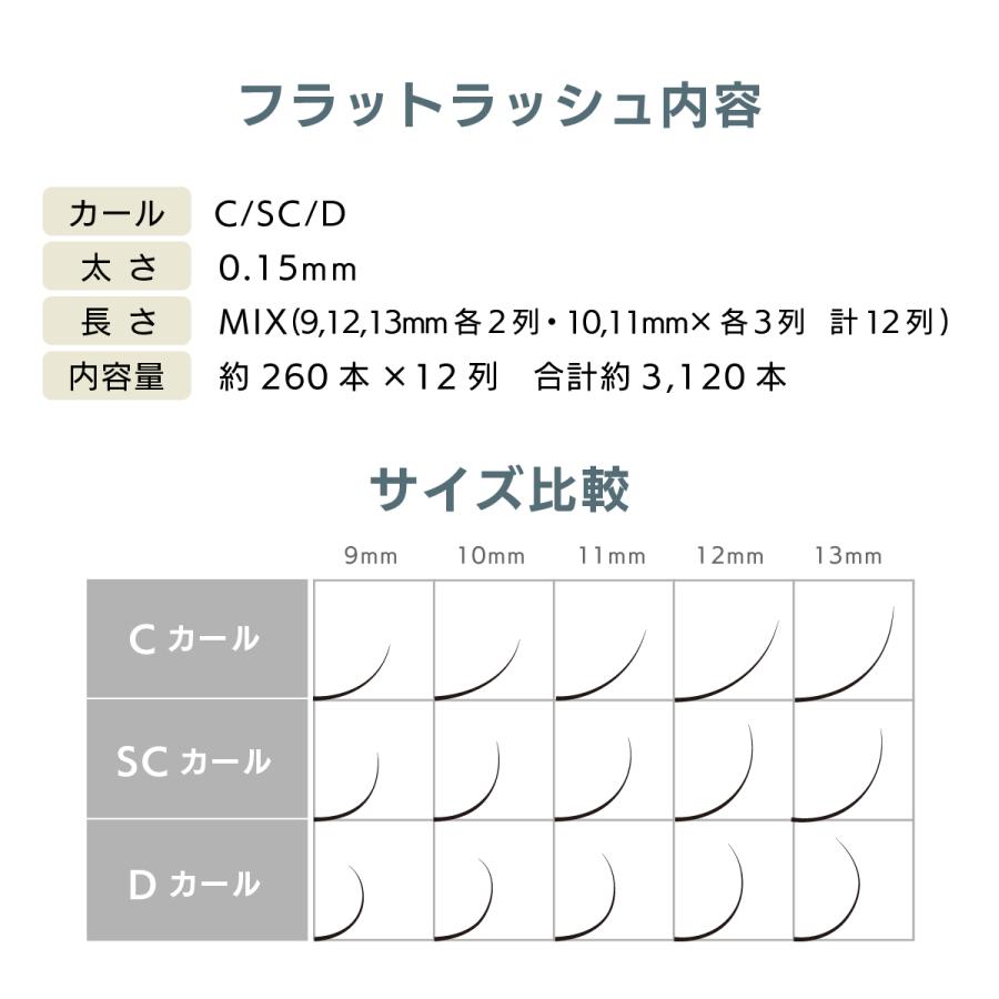 BIJOUBEAU（ビジュビュー） プレミアムカラーフラットラッシュセーブル
