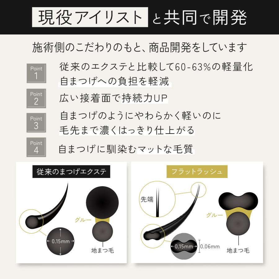 BIJOUBEAU（ビジュビュー） プレミアムフラットラッシュ12列 Dカール