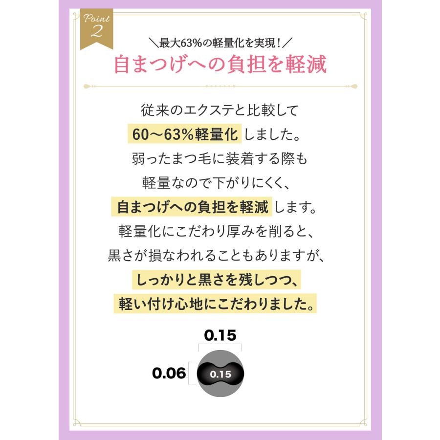 マツエク プレミアムフラットラッシュ12列 Dカール (太さ:0.15mm) (長さ:8〜15mm) まつ毛エクステ ネコポス便対応 6個まで同梱可｜biluxbilux｜06