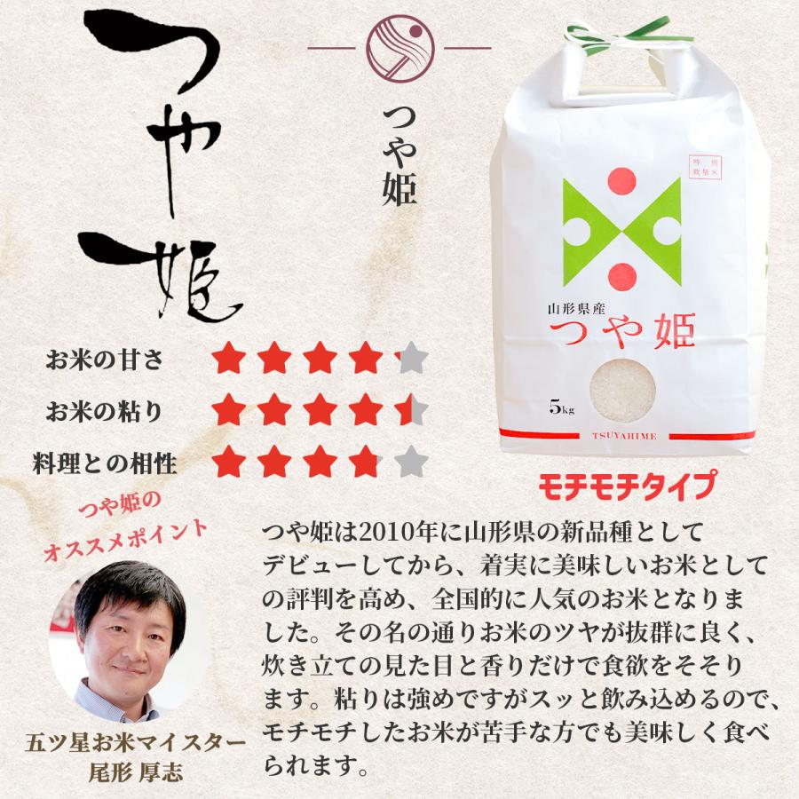 令和6年産 山形県産 つや姫・雪若丸 食べ比べセット（2kg×2袋