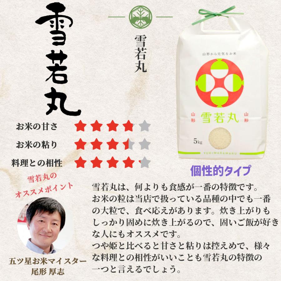 令和7年産 山形県産 つや姫・雪若丸 食べ比べセット（2kg×2袋）白米