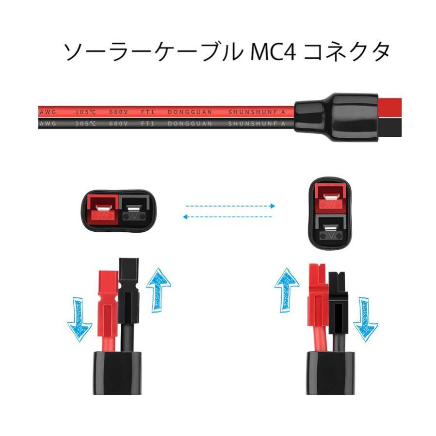 アンダーソン 45A コネクタ― 10セット 赤と黒 防塵カバー Anderson