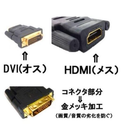 DVI [オス]⇔HDMI [メス]HDMI DVI変換アダプタ｜binetto｜02