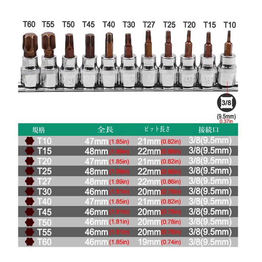 トルクス ビットソケット 単品 T10/T15/T20/T25/T27/T30/T40/T45/T50
