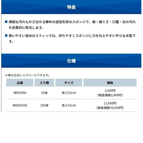 モルテン ハミングッドH（ハード） 250本入 MHGH250の画像