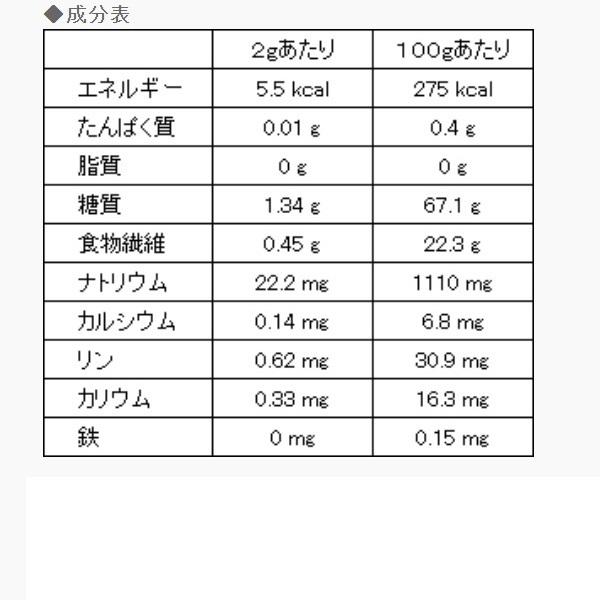 ウエルハーモニー トロミーナ ソフトタイプ/1kg : ビンゴケアストア