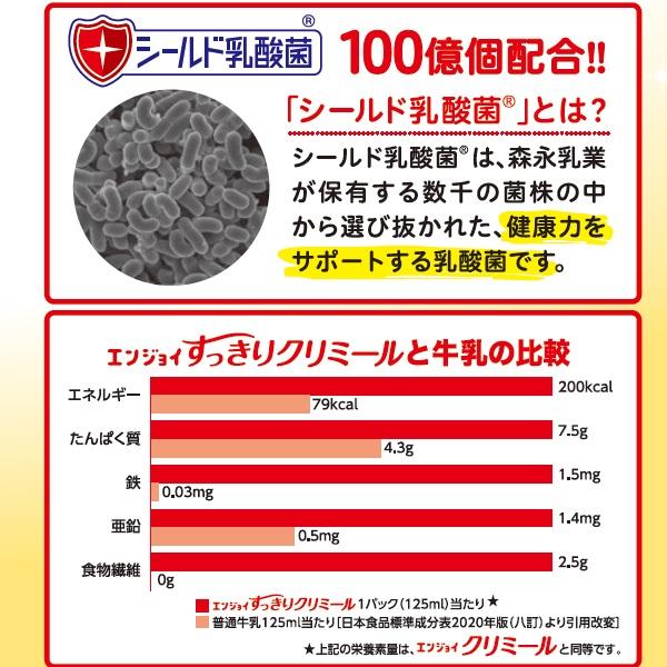 森永乳業 森永乳業クリニコ エンジョイすっきりクリミール いろいろ