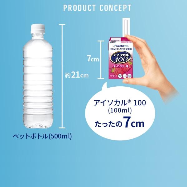 Nestle Health Science ネスレ日本ネスレヘルスサイエンスカンパニー