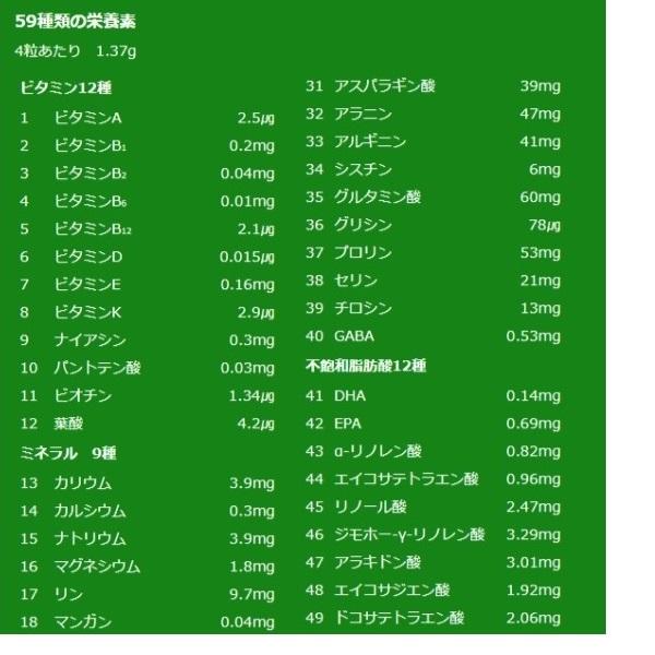ユーグレナ ユーグレナのちから / 342mg×120粒 : ビンゴケアストア