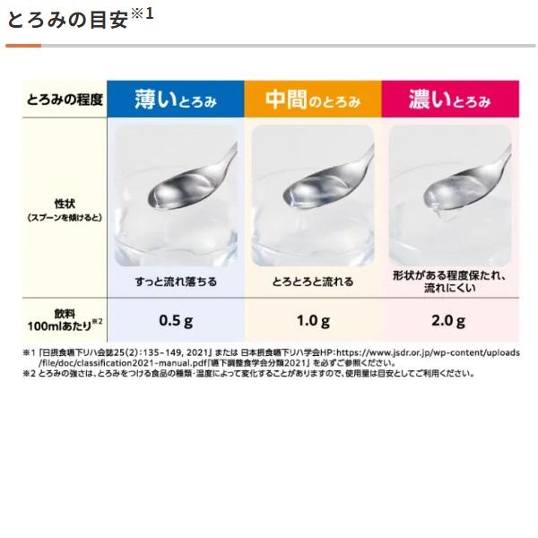 foodcare（フードケア） トロケア パワータイプ / 2kg : ビンゴケア