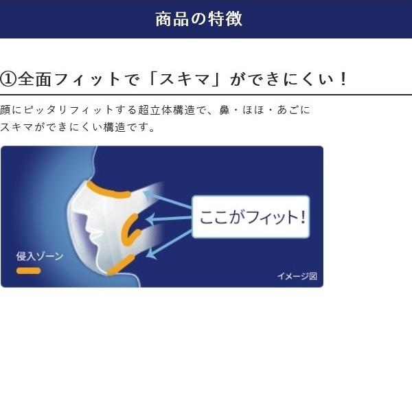 超立体マスク ユニ・チャーム ソフトーク超立体マスク ふつうサイズ