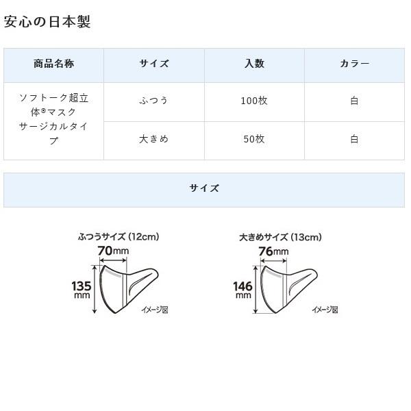 ユニ・チャーム ソフトーク超立体マスクサージカルタイプ / 51055　ふつう　100枚入｜bingocare-store｜04