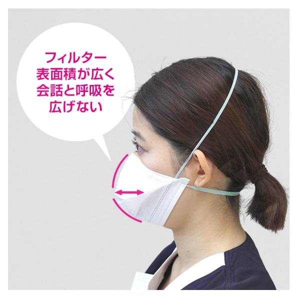 unicharm（ユニチャーム） Gユニ・チャームN95マスク / 56676 ふつう