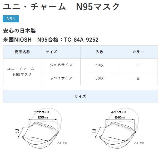 unicharm（ユニチャーム） Gユニ・チャームN95マスク / 52480 小さめ