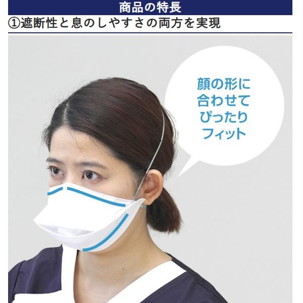 unicharm（ユニチャーム） Gユニ・チャームN95マスク / 52480 小さめ
