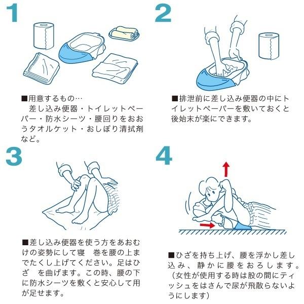 アロン化成 安寿 差し込み便器（専用カバー付） / 533-701 : ビンゴ