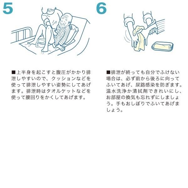 アロン化成 安寿 差し込み便器（専用カバー付） / 533-701 : ビンゴ