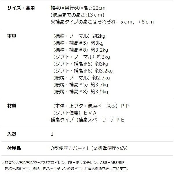 アロン化成 安寿 サニタリエース OD 両用式 / 533-323 ソフト便座タイプ ノーマル アイボリーの画像