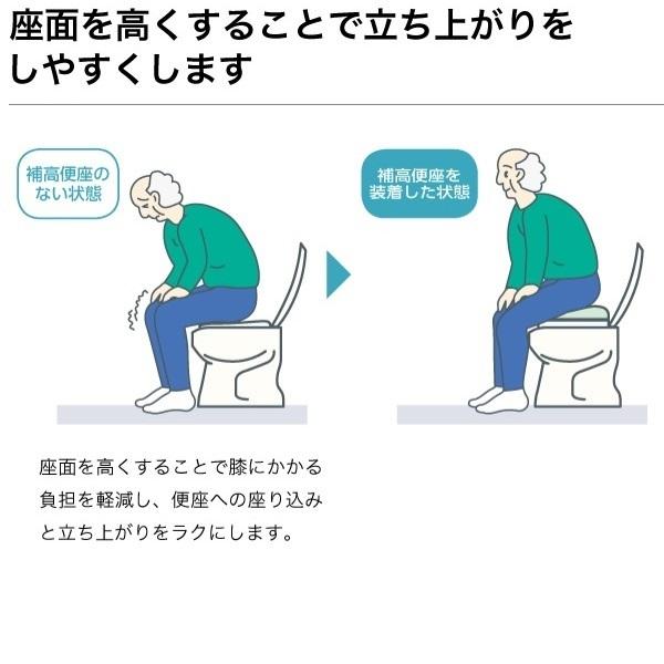 アロン化成 安寿 補高便座 / 535-270 補高10cmの画像
