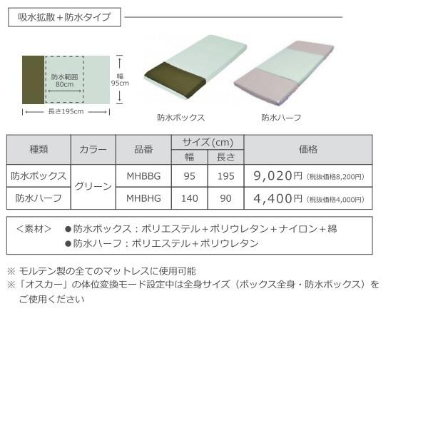 molten（モルテン） ハイパー除湿シーツ 吸水拡散タイプ ボックス全身