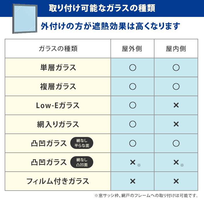 セキスイ 遮熱クールアップ 4枚セット （100×200cm） 面ファスナー付き