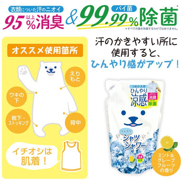 ときわ商会 ひんやりシャツシャワーR つめかえ用 5個セット ミント