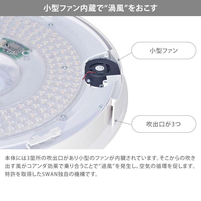 スワン電器 当店限定 正規品 交換フィルター付 UZUKAZE うずかぜ