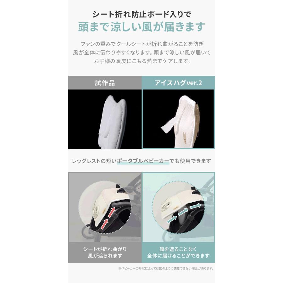 GGUMBI（グンビ） GGUMBI icehug アイスハグ デュアルファン クール