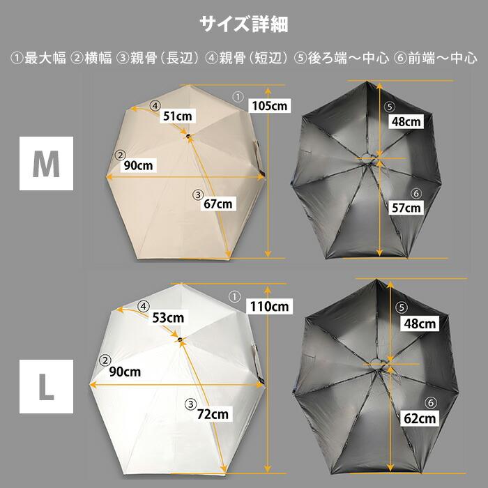 クーポン発行中 KAGE＋ カゲプラス 影が伸びる傘 M／L 日傘 折りたたみ
